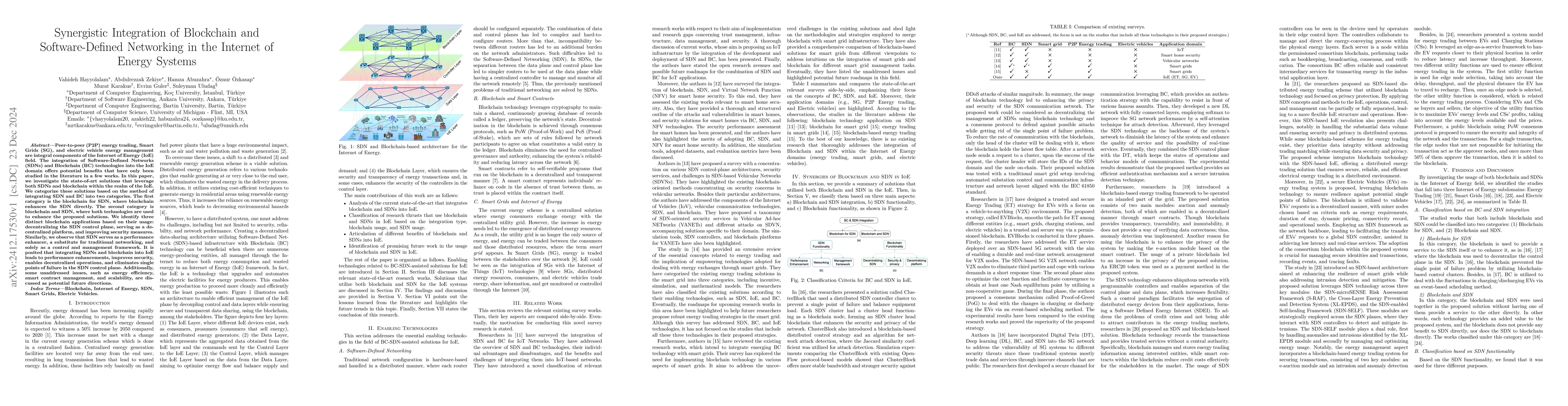 Thumbnail for Synergistic Integration of Blockchain and Software-Defined Networking in
  the Internet of Energy Systems