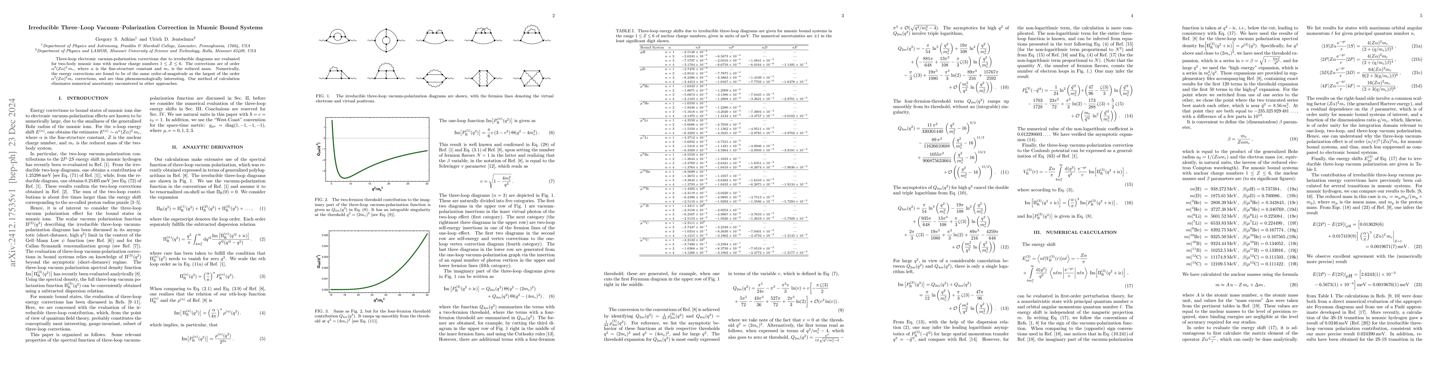 Thumbnail for Irreducible Three-Loop Vacuum-Polarization Correction in Muonic Bound
  Systems