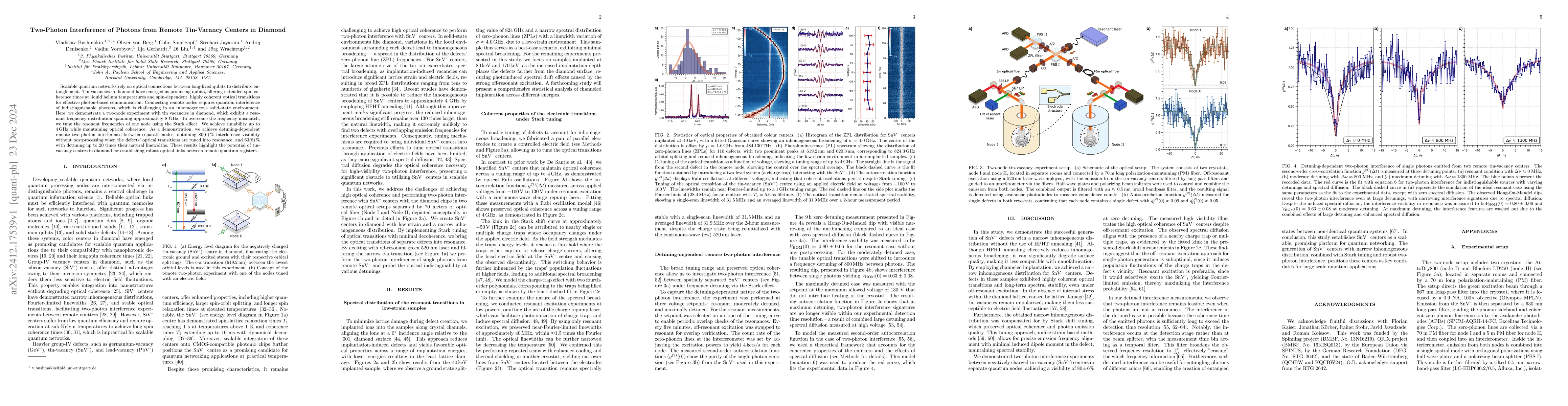 Thumbnail for Two-Photon Interference of Photons from Remote Tin-Vacancy Centers in
  Diamond