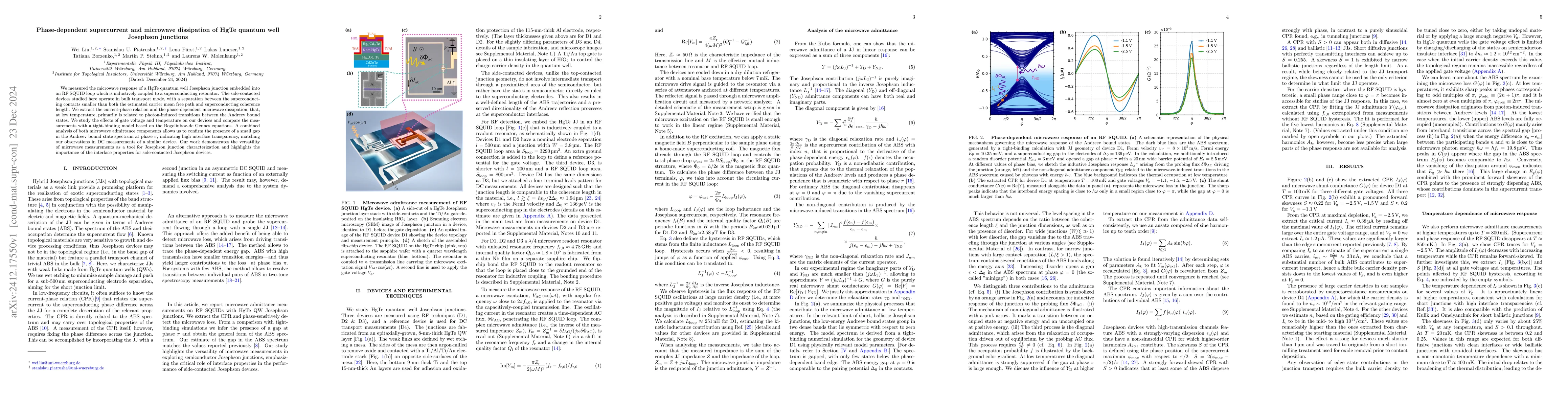 Thumbnail for Phase-dependent supercurrent and microwave dissipation of HgTe quantum
  well Josephson junctions