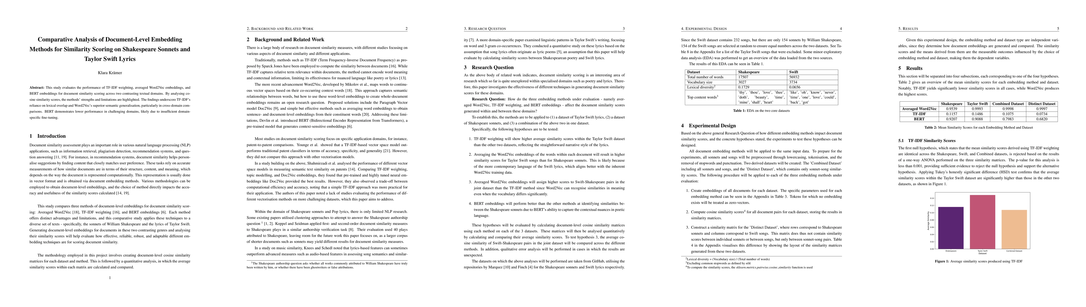 Thumbnail for Comparative Analysis of Document-Level Embedding Methods for Similarity
  Scoring on Shakespeare Sonnets and Taylor Swift Lyrics