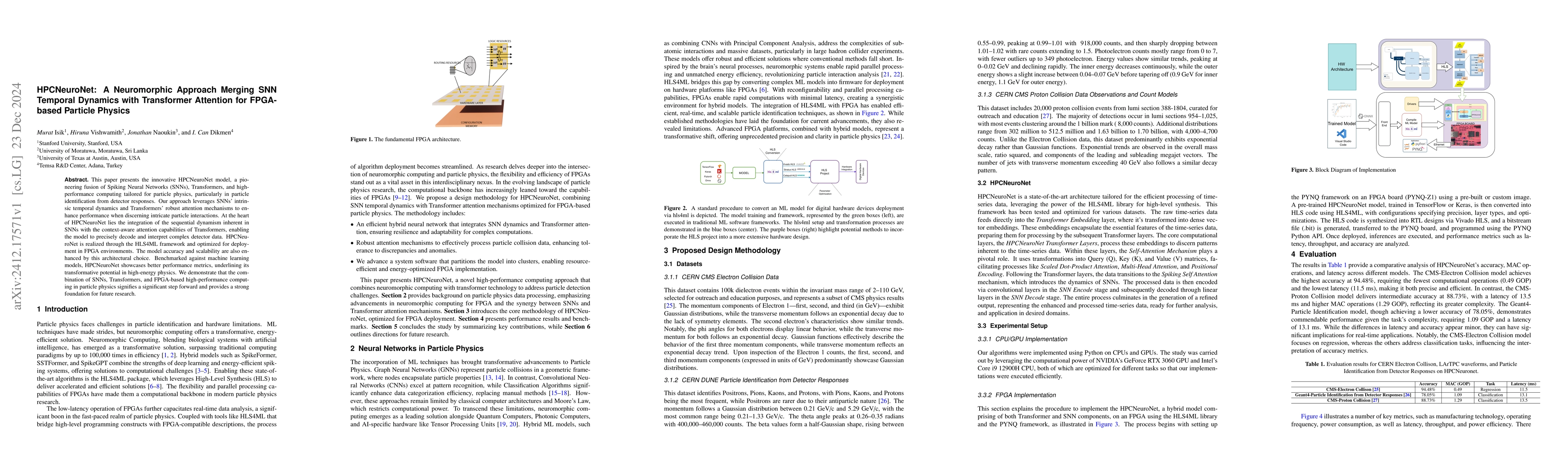 Thumbnail for HPCNeuroNet: A Neuromorphic Approach Merging SNN Temporal Dynamics with
  Transformer Attention for FPGA-based Particle Physics