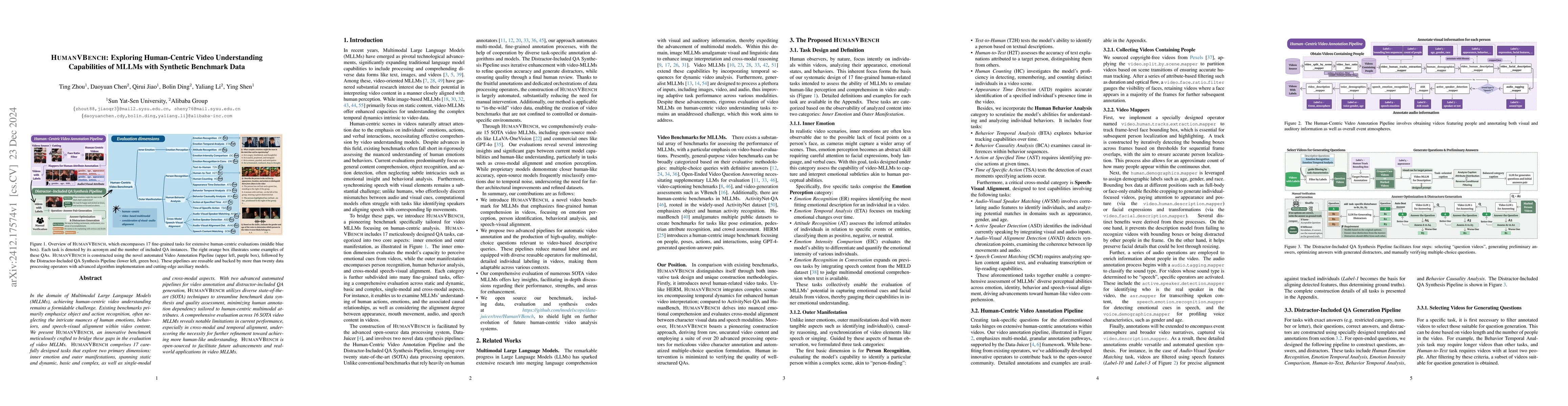 Thumbnail for HumanVBench: Exploring Human-Centric Video Understanding Capabilities of
  MLLMs with Synthetic Benchmark Data