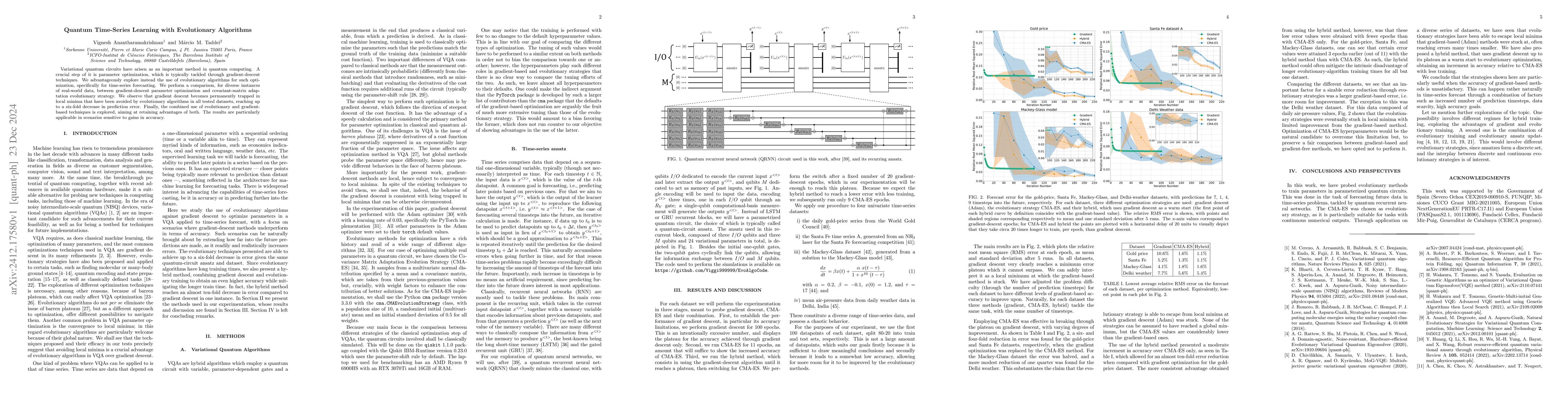 Thumbnail for Quantum Time-Series Learning with Evolutionary Algorithms