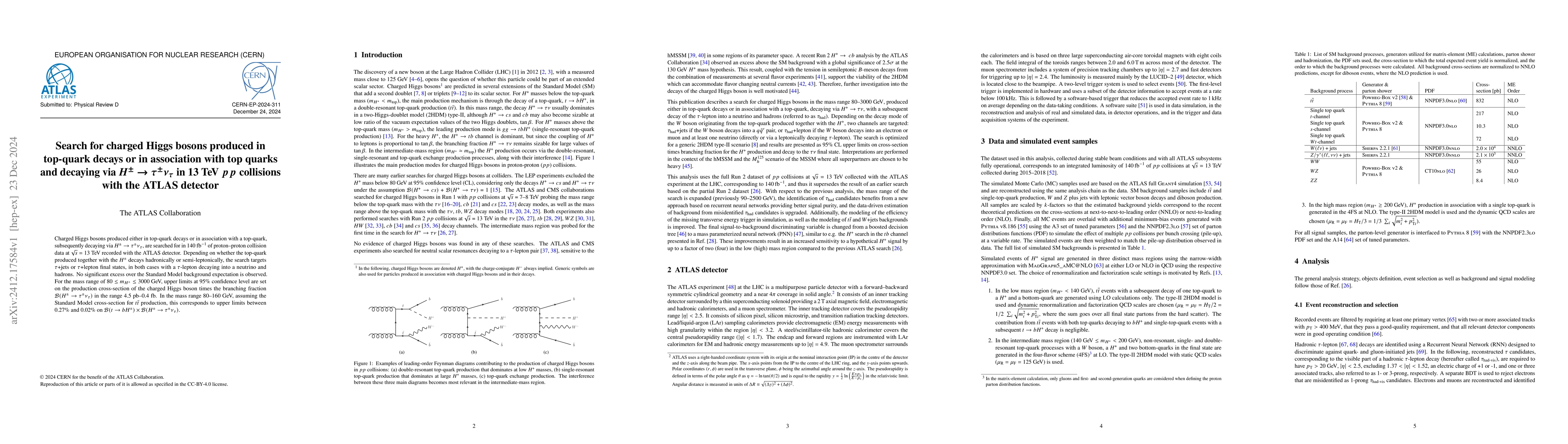 Thumbnail for Search for charged Higgs bosons produced in top-quark decays or in
  association with top quarks and decaying via $H^{\pm} \to
  τ^{\pm}ν_τ$ in 13 TeV $pp$ collisions with the ATLAS detector