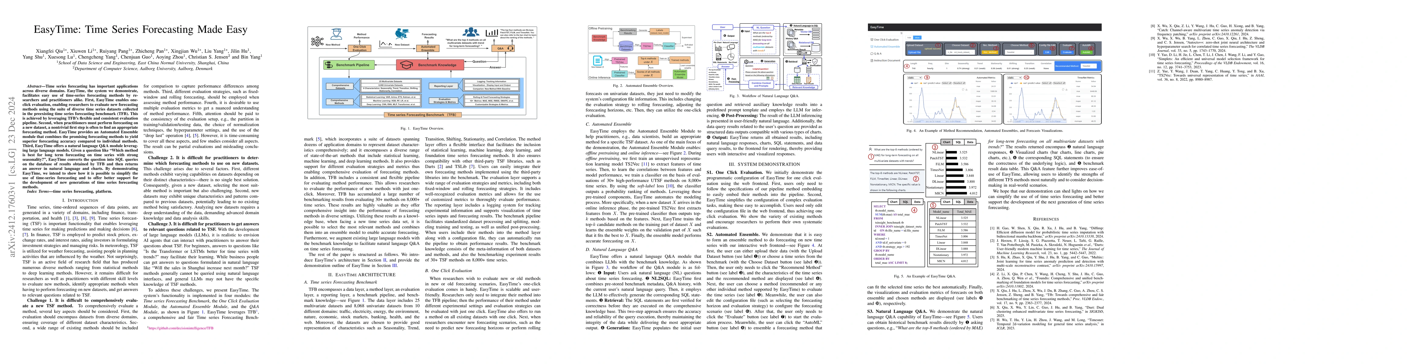 Thumbnail for EasyTime: Time Series Forecasting Made Easy