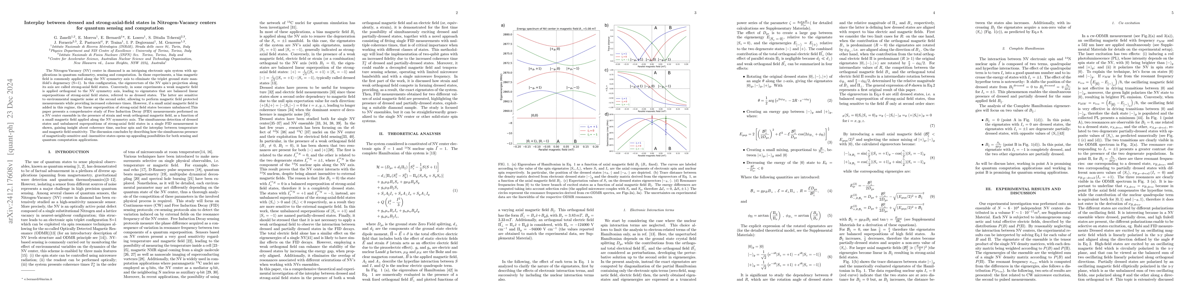 Thumbnail for Interplay between dressed and strong-axial-field states in
  Nitrogen-Vacancy centers for quantum sensing and computation