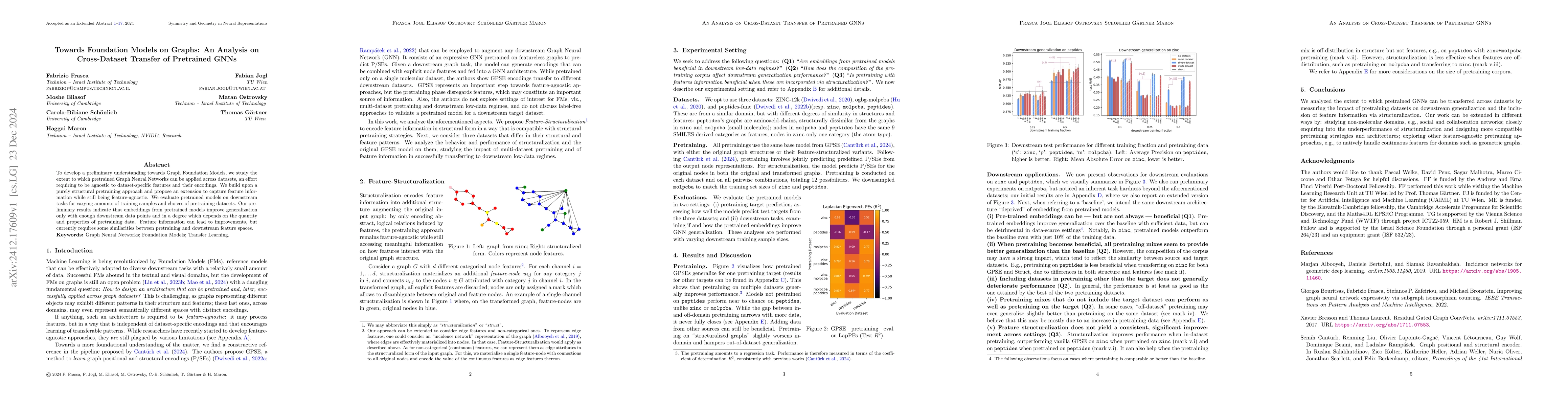 Thumbnail for Towards Foundation Models on Graphs: An Analysis on Cross-Dataset
  Transfer of Pretrained GNNs