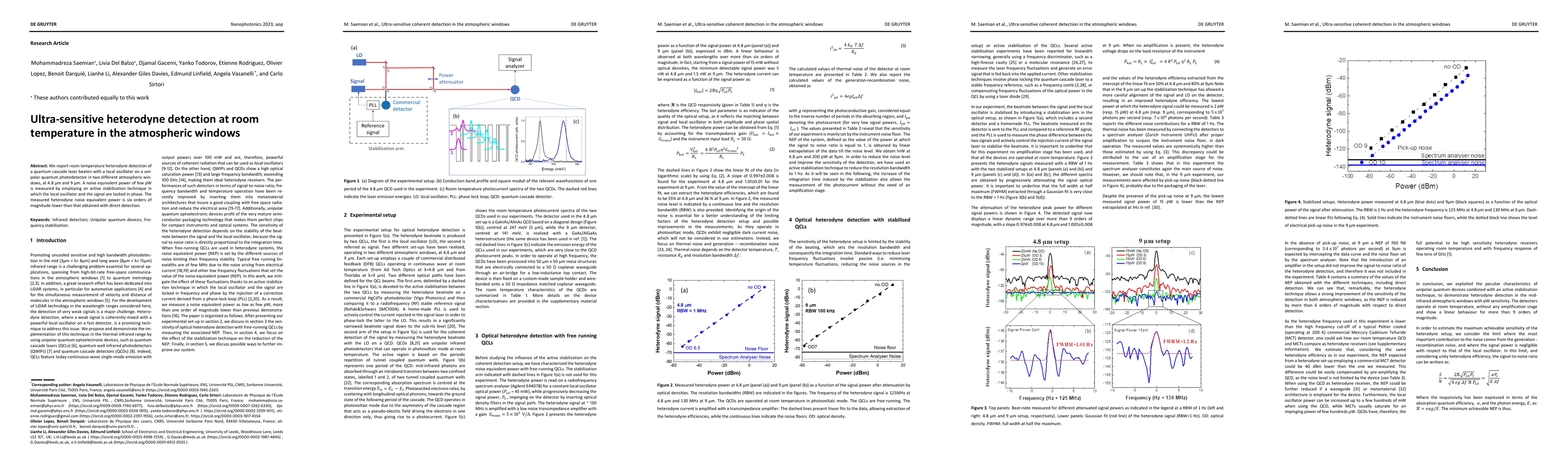 Thumbnail for Ultra-sensitive heterodyne detection at room temperature in the
  atmospheric windows