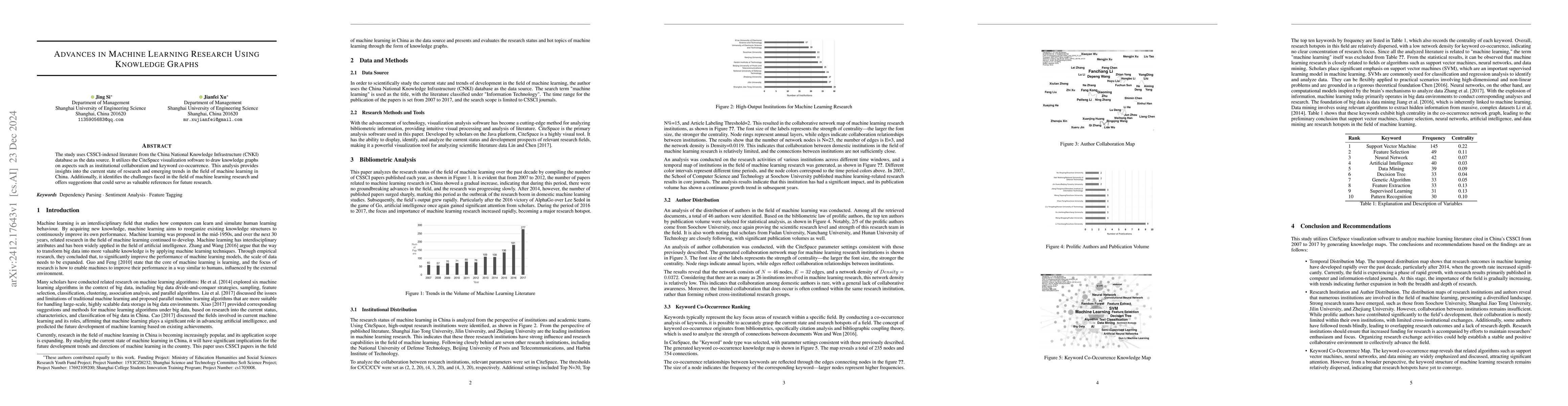 Thumbnail for Advances in Machine Learning Research Using Knowledge Graphs