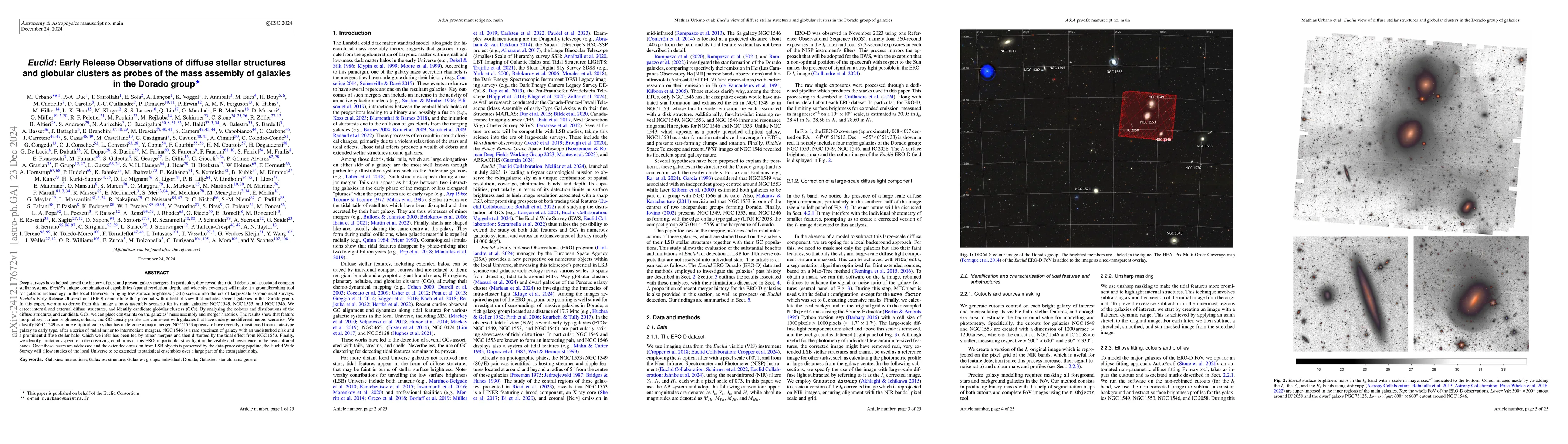 Thumbnail for Euclid: Early Release Observations of diffuse stellar structures and
  globular clusters as probes of the mass assembly of galaxies in the Dorado
  group