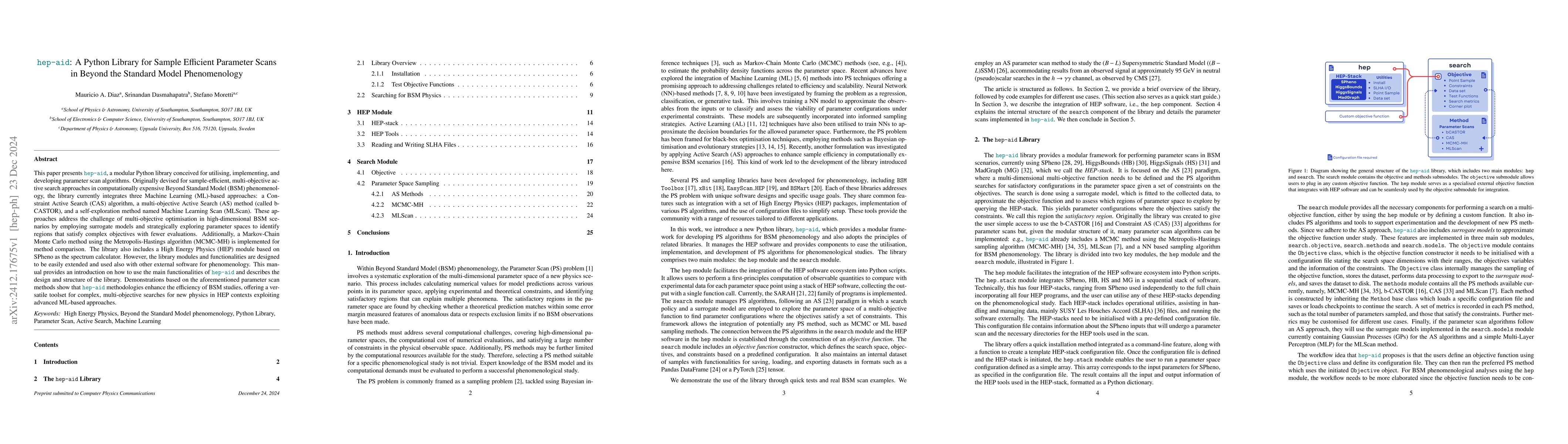 Thumbnail for hep-aid: A Python Library for Sample Efficient Parameter Scans in Beyond
  the Standard Model Phenomenology