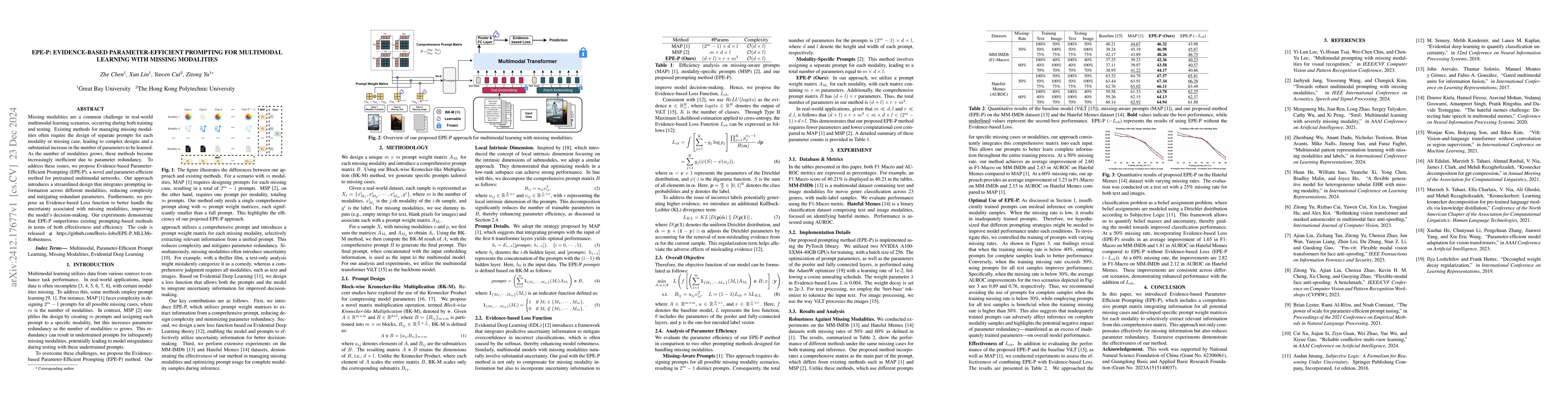 Thumbnail for EPE-P: Evidence-based Parameter-efficient Prompting for Multimodal
  Learning with Missing Modalities