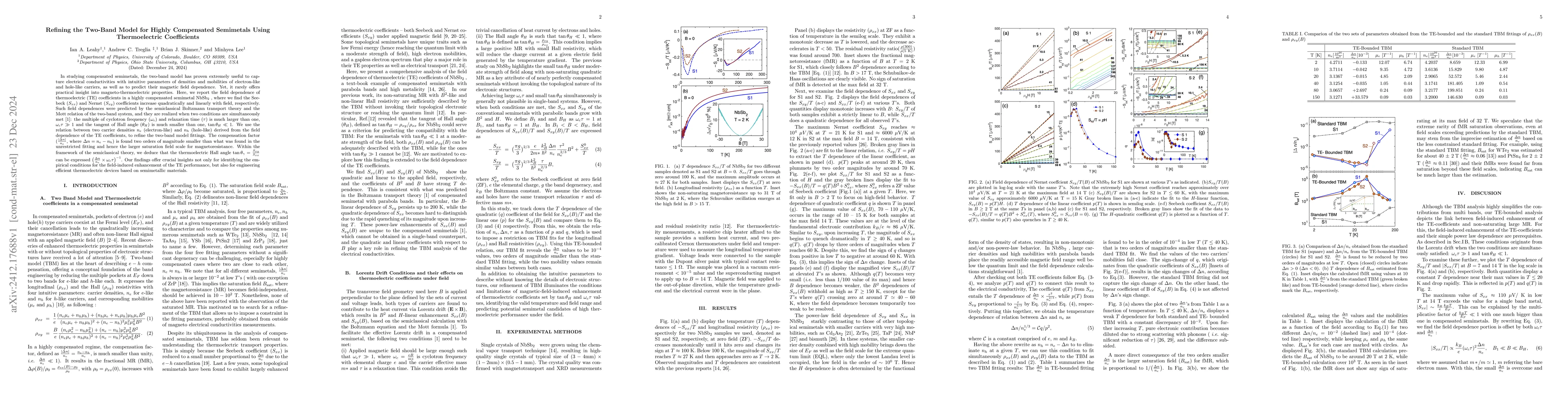 Thumbnail for Refining the Two-Band Model for Highly Compensated Semimetals Using
  Thermoelectric Coefficients