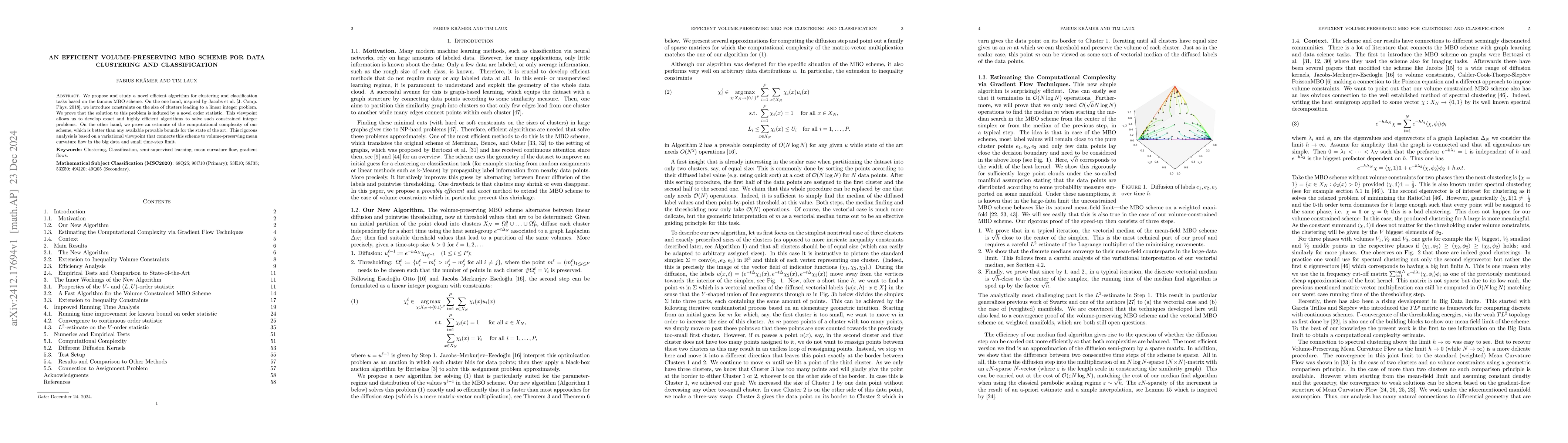 Thumbnail for An efficient volume-preserving MBO scheme for data clustering and
  classification