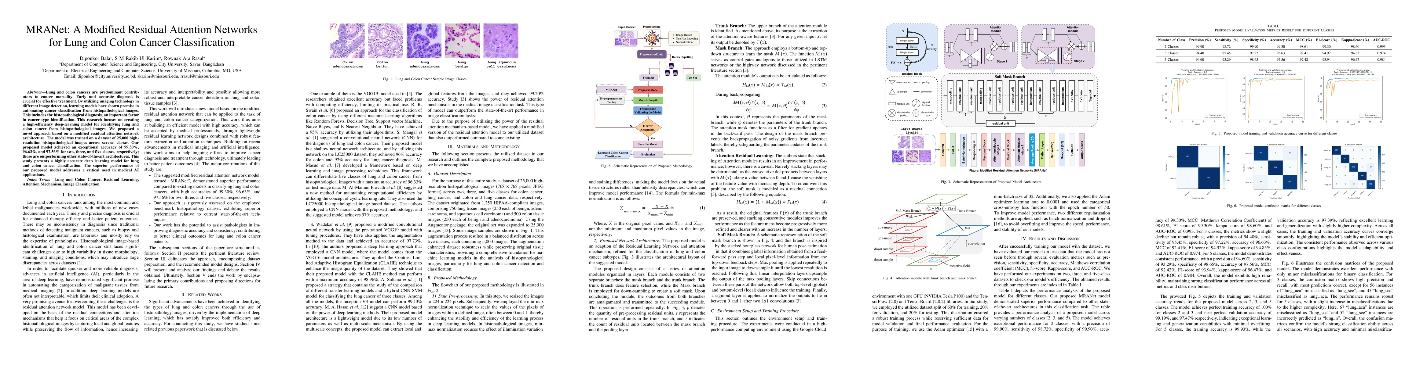Thumbnail for MRANet: A Modified Residual Attention Networks for Lung and Colon Cancer
  Classification