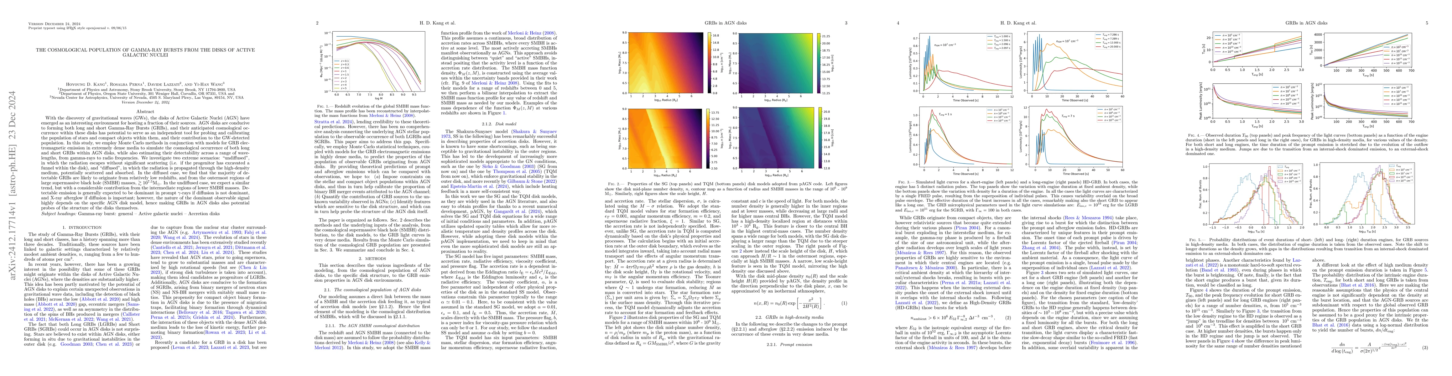Thumbnail for The Cosmological Population of Gamma-Ray Bursts from the Disks of Active
  Galactic Nuclei