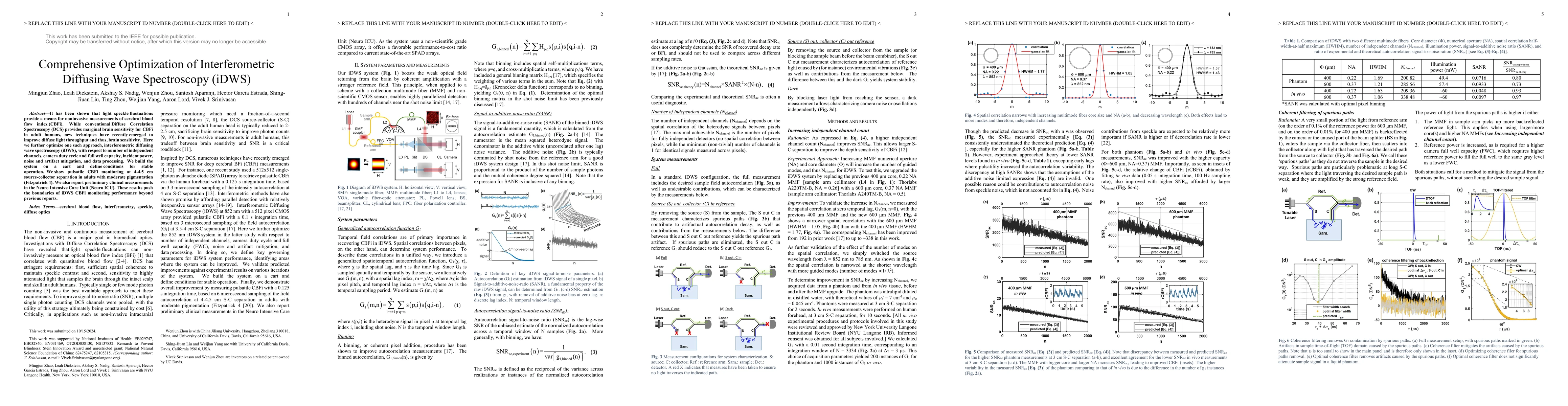 Thumbnail for Comprehensive Optimization of Interferometric Diffusing Wave
  Spectroscopy (iDWS)