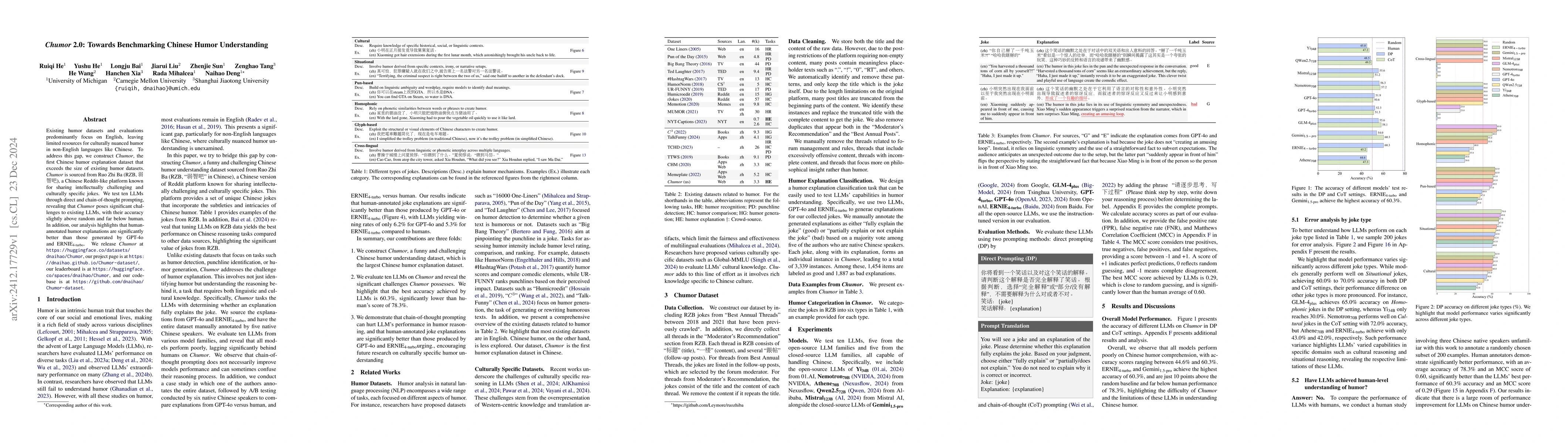 Thumbnail for Chumor 2.0: Towards Benchmarking Chinese Humor Understanding