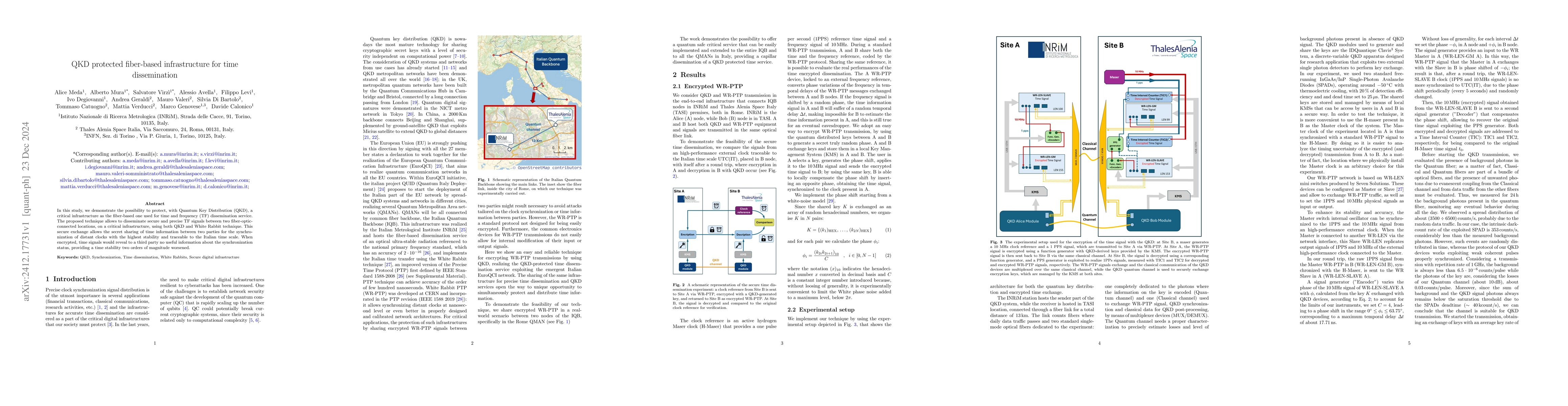 Thumbnail for QKD protected fiber-based infrastructure for time dissemination