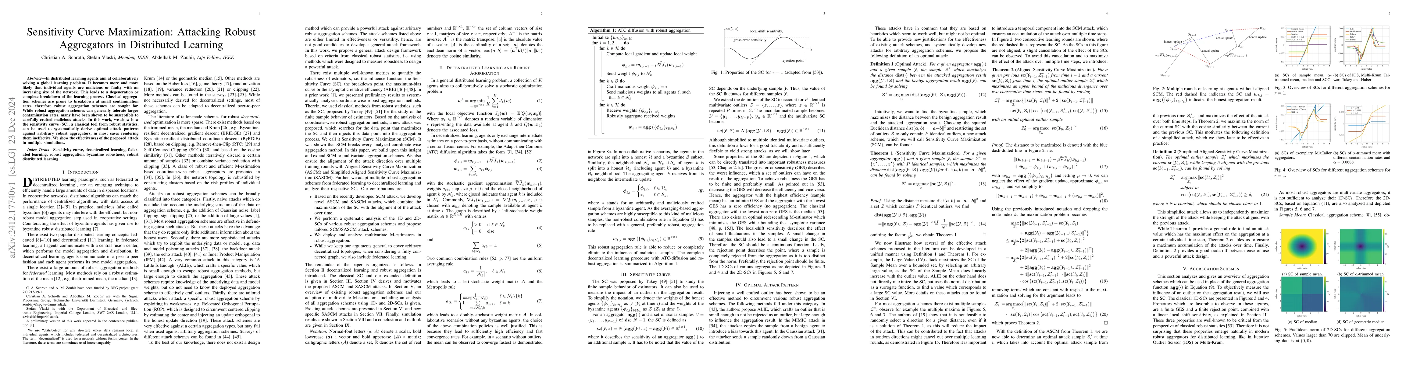 Thumbnail for Sensitivity Curve Maximization: Attacking Robust Aggregators in
  Distributed Learning