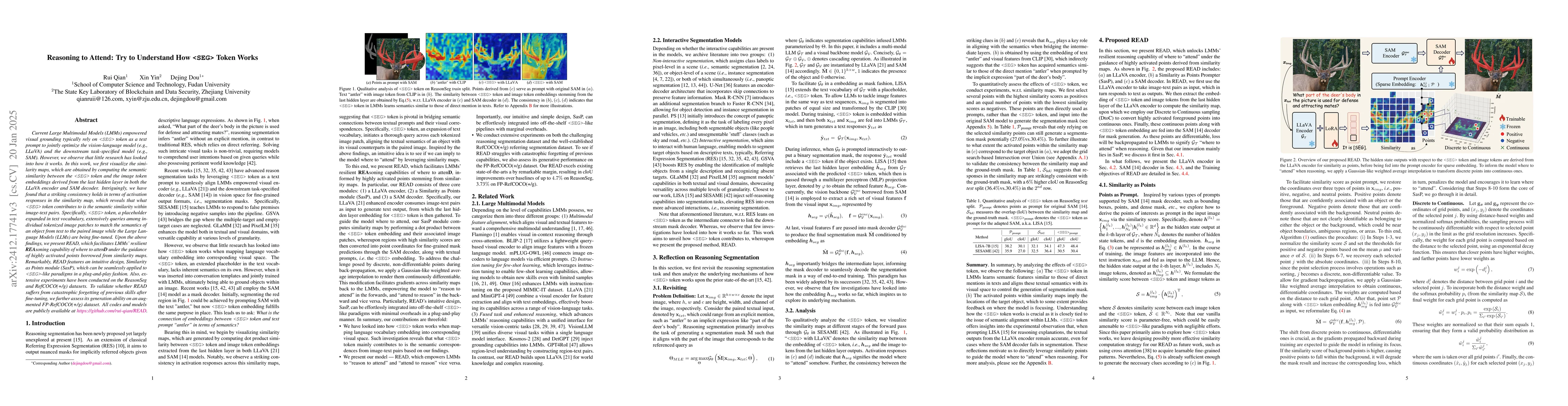 Thumbnail for Reasoning to Attend: Try to Understand How <SEG> Token Works