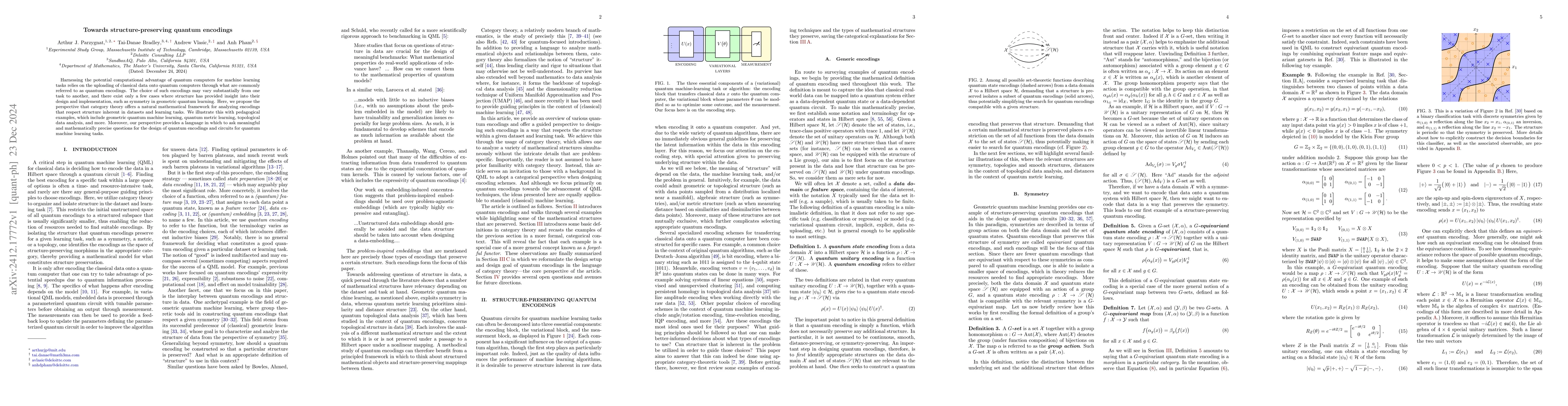 Thumbnail for Towards structure-preserving quantum encodings