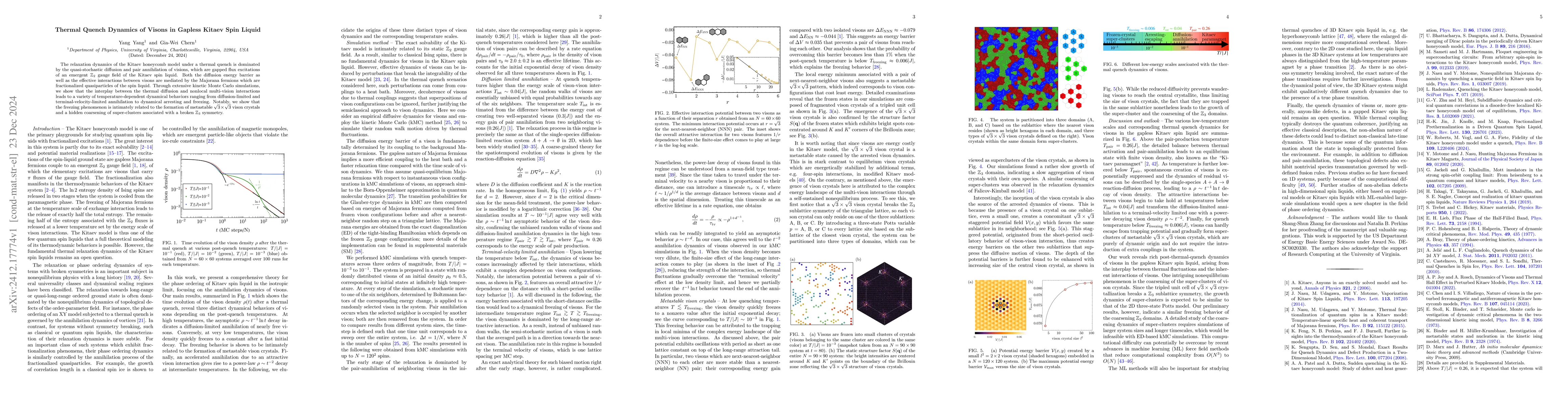 Thumbnail for Thermal Quench Dynamics of Visons in Gapless Kitaev Spin Liquid