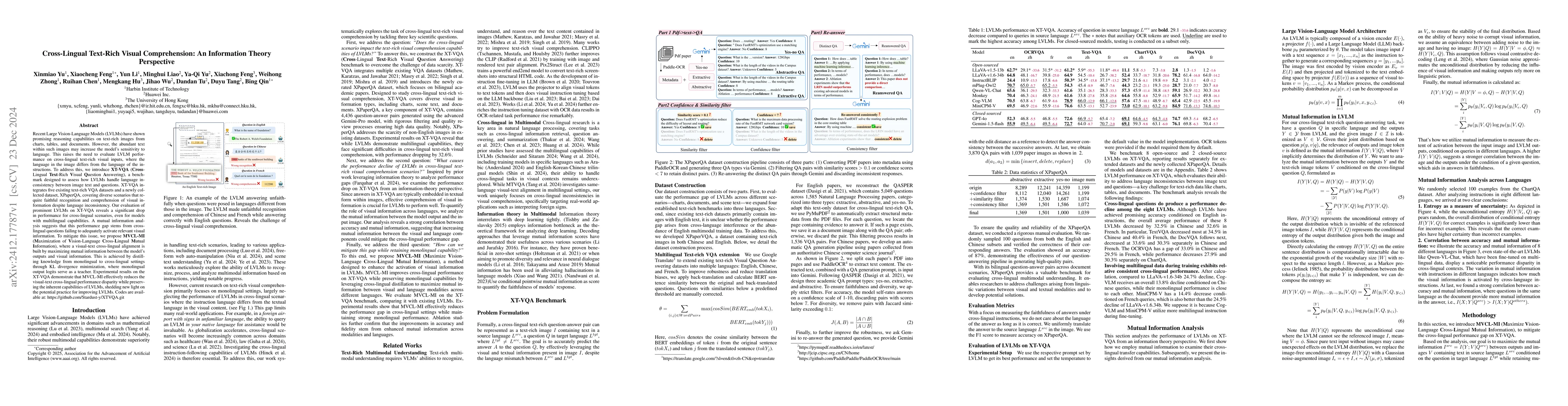 Thumbnail for Cross-Lingual Text-Rich Visual Comprehension: An Information Theory
  Perspective