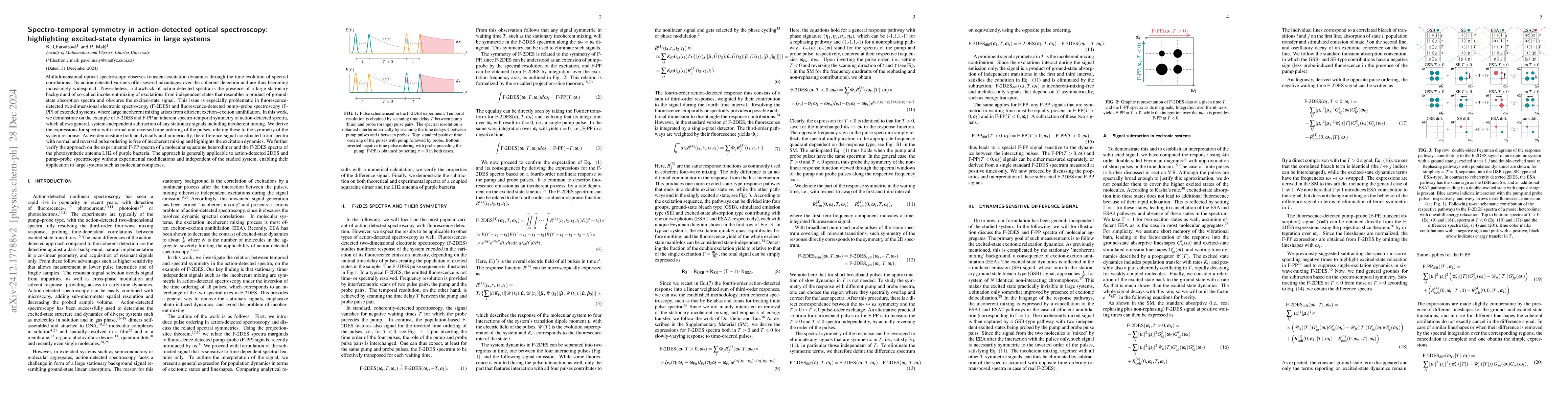 Thumbnail for Spectro-temporal symmetry in action-detected optical spectroscopy:
  highlighting excited-state dynamics in large systems