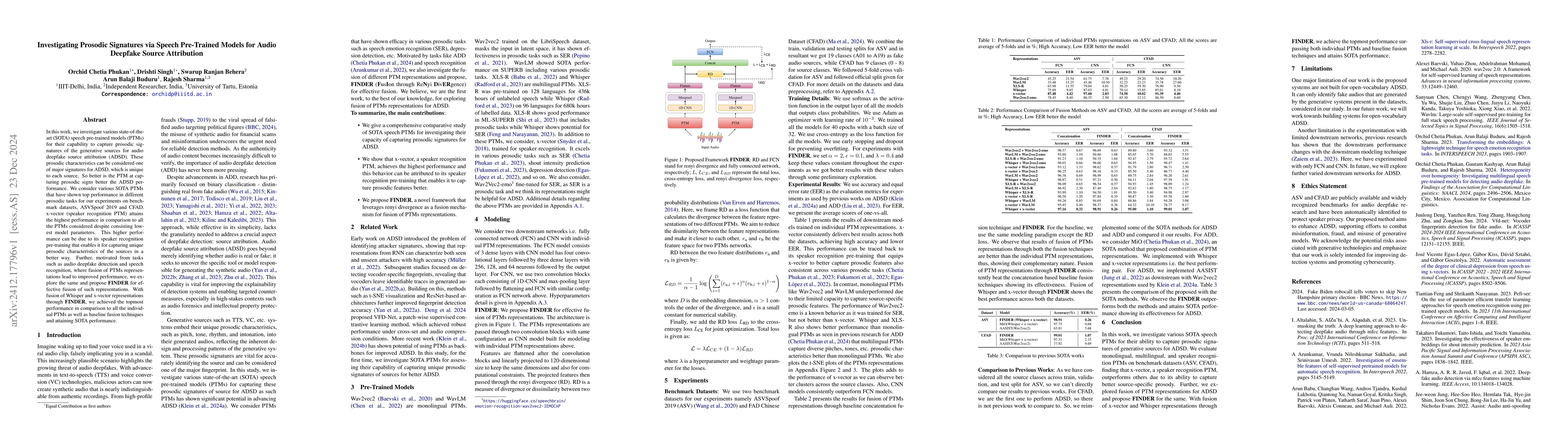 Thumbnail for Investigating Prosodic Signatures via Speech Pre-Trained Models for
  Audio Deepfake Source Attribution