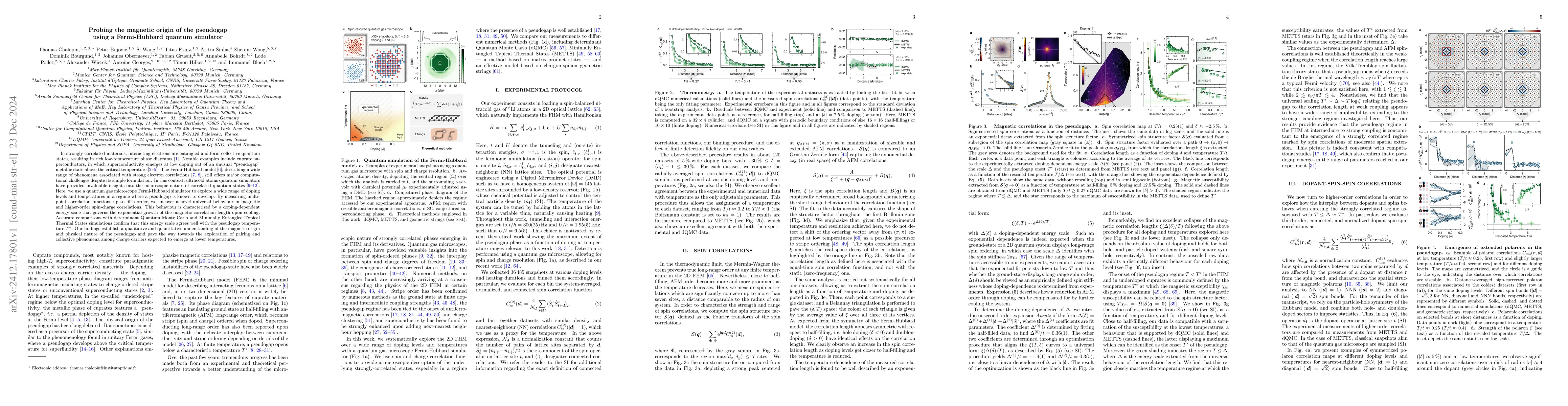 Thumbnail for Probing the magnetic origin of the pseudogap using a Fermi-Hubbard
  quantum simulator