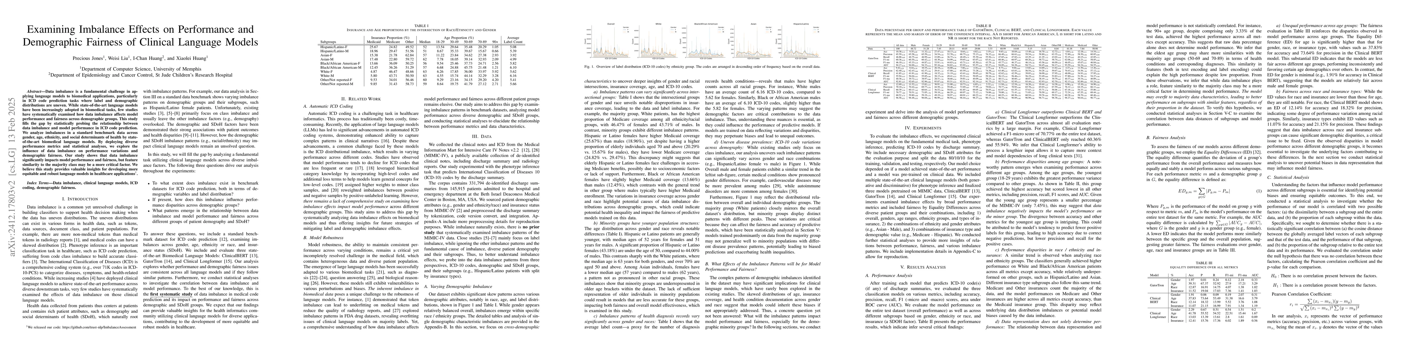 Thumbnail for Examining Imbalance Effects on Performance and Demographic Fairness of
  Clinical Language Models