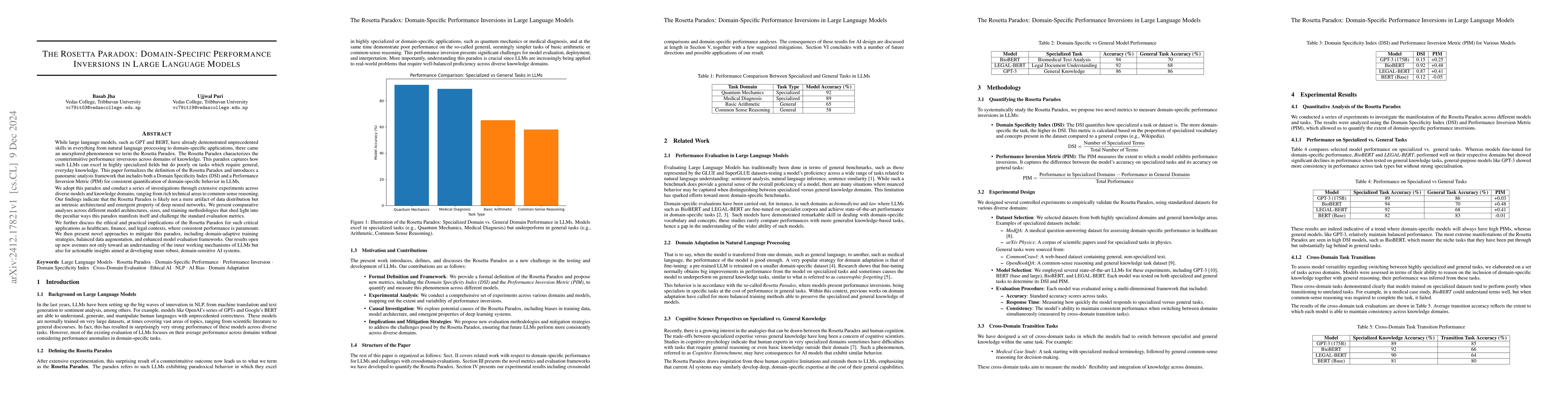 Thumbnail for The Rosetta Paradox: Domain-Specific Performance Inversions in Large
  Language Models
