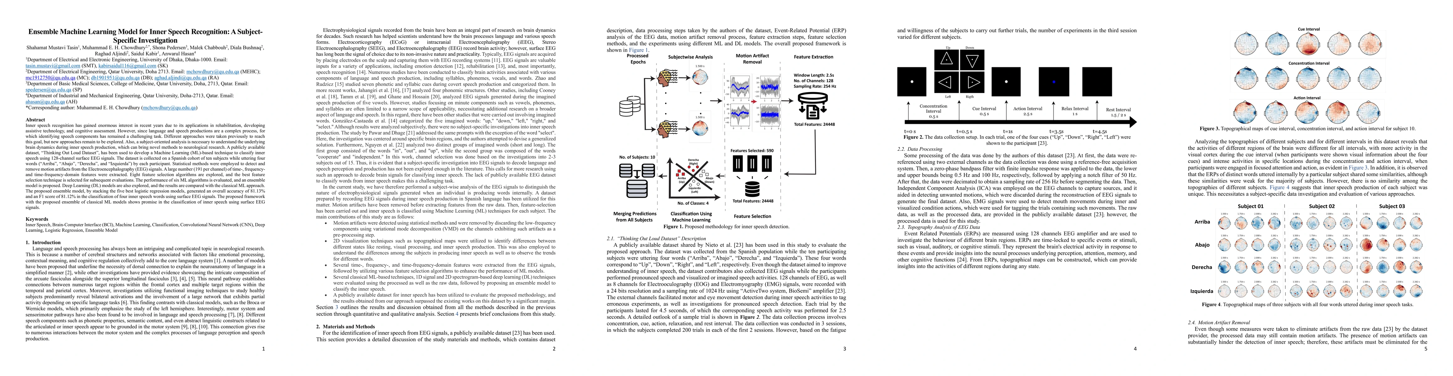 Thumbnail for Ensemble Machine Learning Model for Inner Speech Recognition: A
  Subject-Specific Investigation