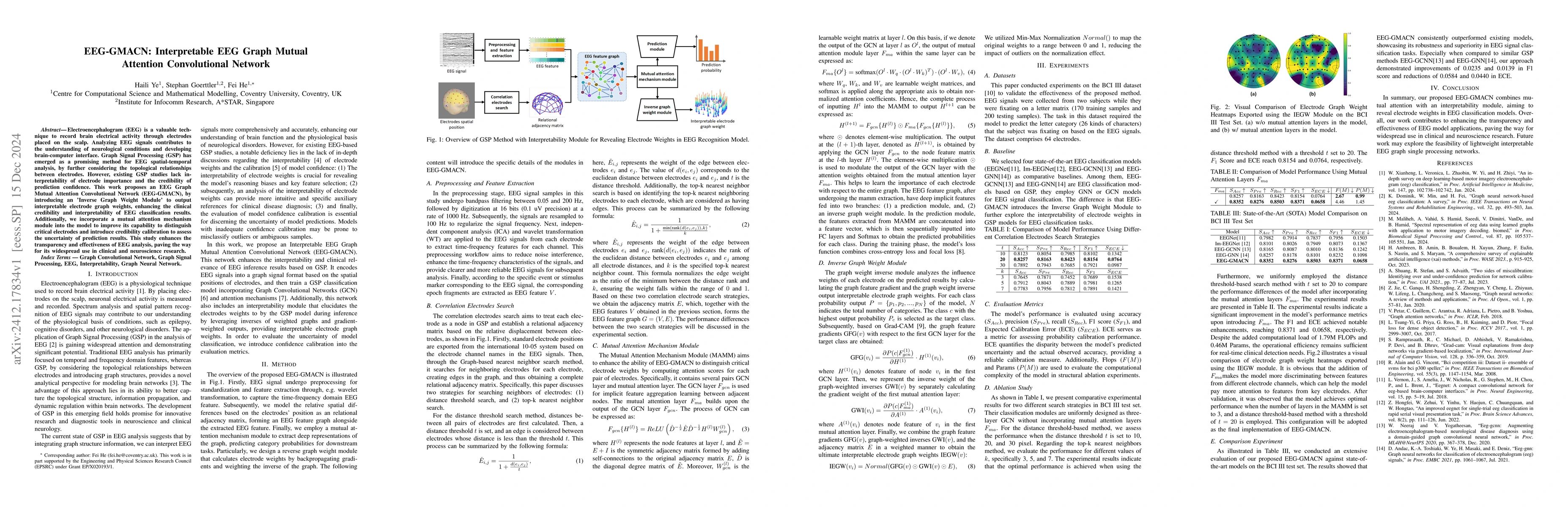 Thumbnail for EEG-GMACN: Interpretable EEG Graph Mutual Attention Convolutional
  Network