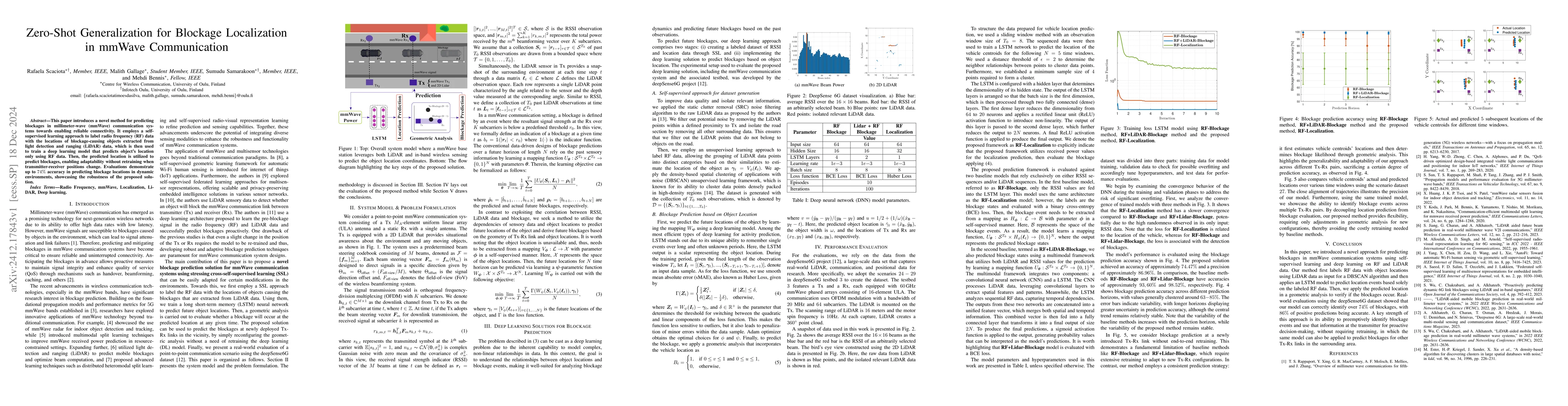 Thumbnail for Zero-Shot Generalization for Blockage Localization in mmWave
  Communication