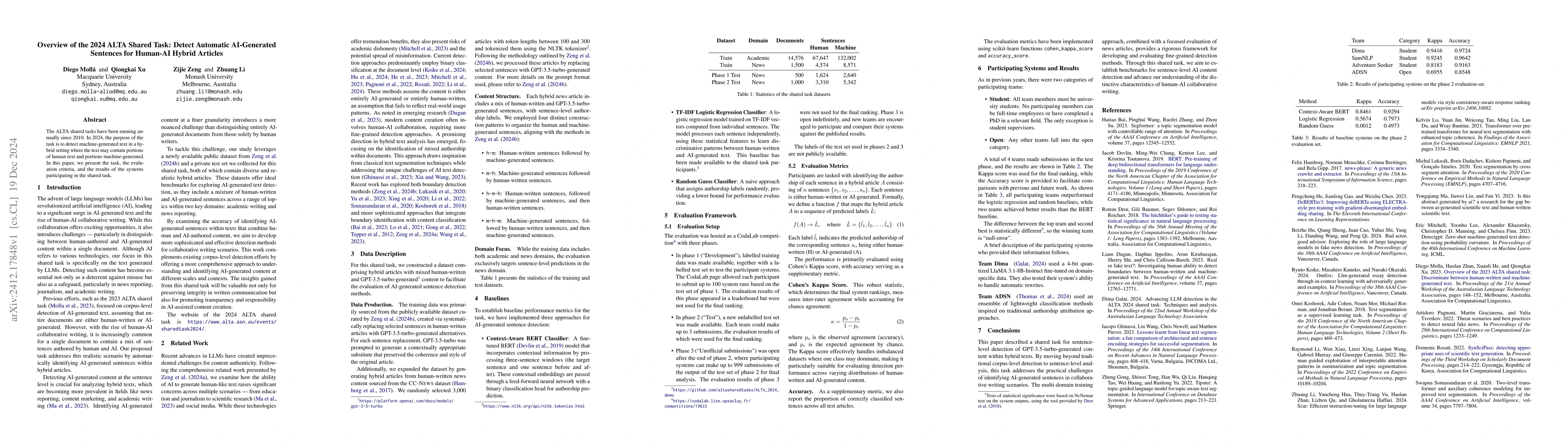 Thumbnail for Overview of the 2024 ALTA Shared Task: Detect Automatic AI-Generated
  Sentences for Human-AI Hybrid Articles
