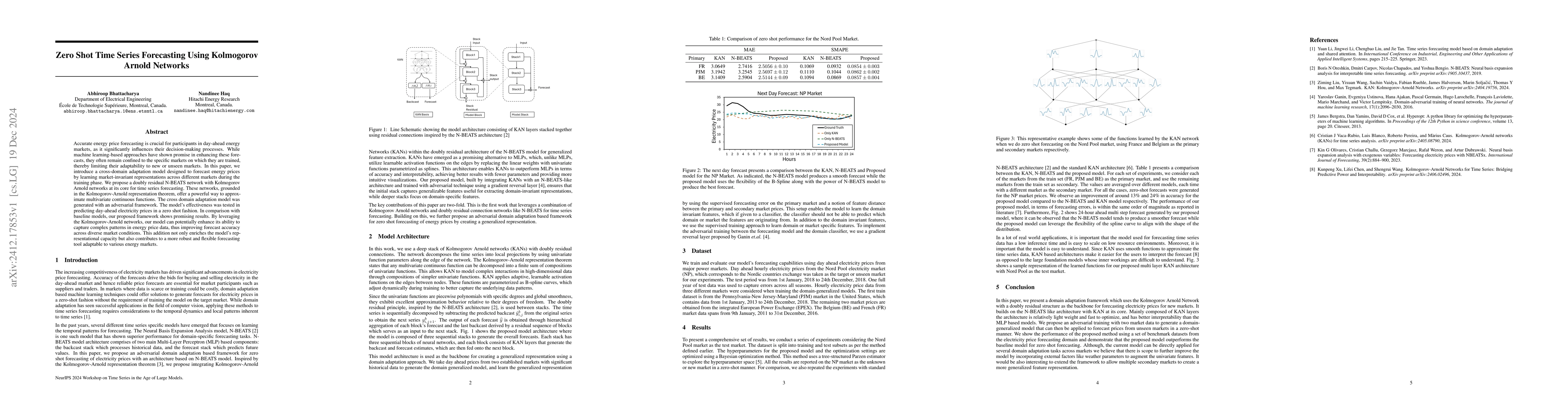 Thumbnail for Zero Shot Time Series Forecasting Using Kolmogorov Arnold Networks