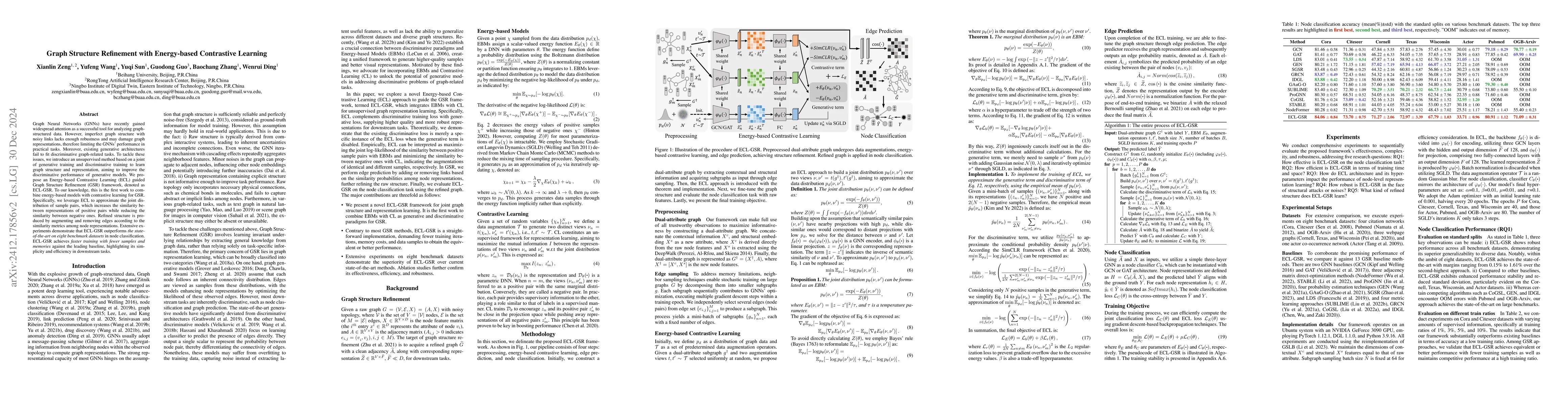 Thumbnail for Graph Structure Refinement with Energy-based Contrastive Learning