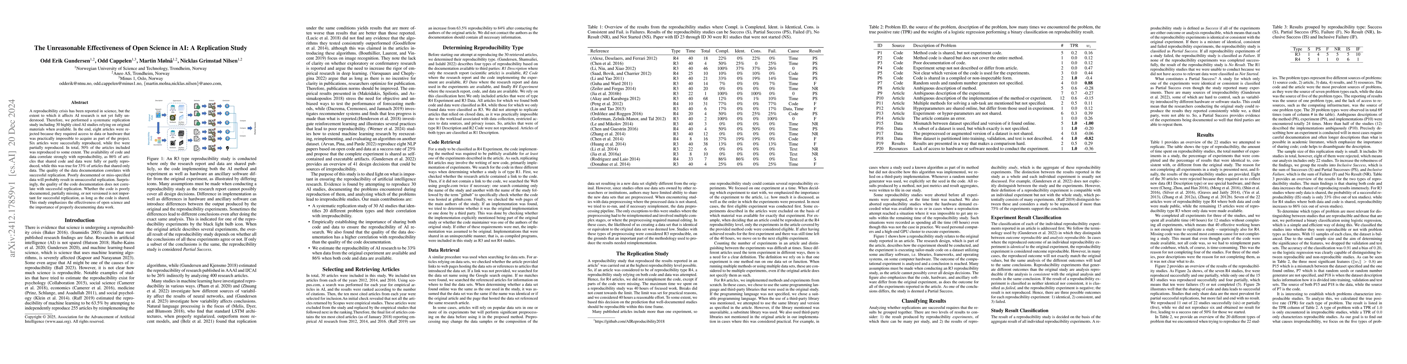 Thumbnail for The Unreasonable Effectiveness of Open Science in AI: A Replication
  Study