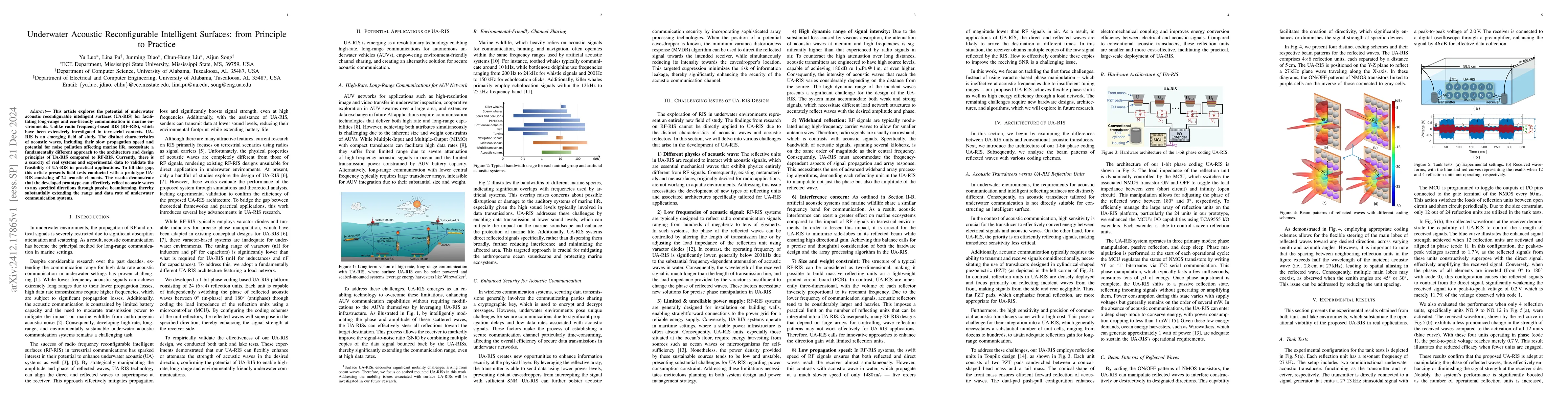 Thumbnail for Underwater Acoustic Reconfigurable Intelligent Surfaces: from Principle
  to Practice