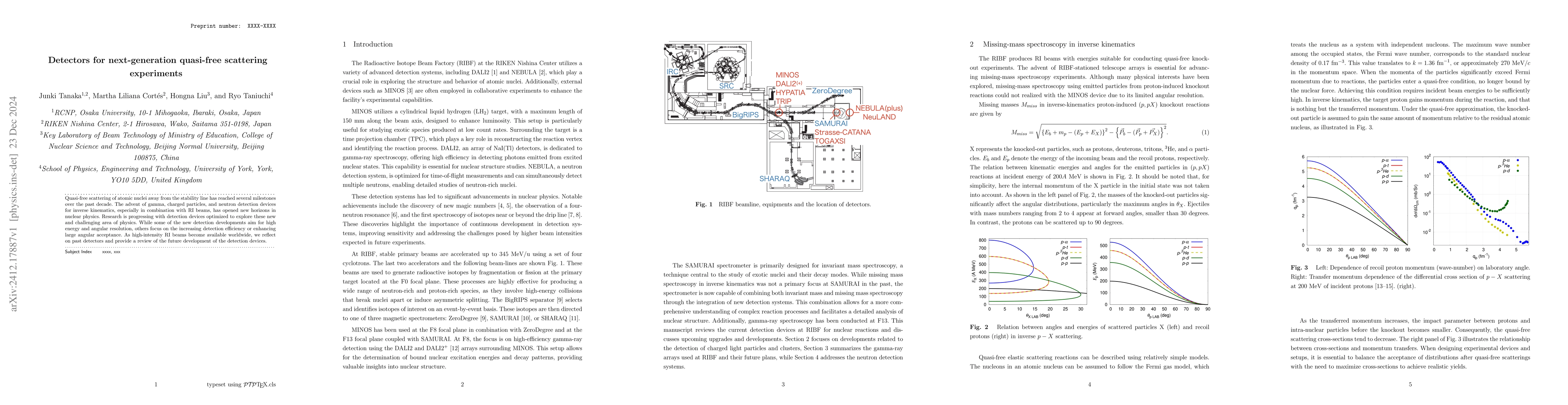 Thumbnail for Detectors for next-generation quasi-free scattering experiments