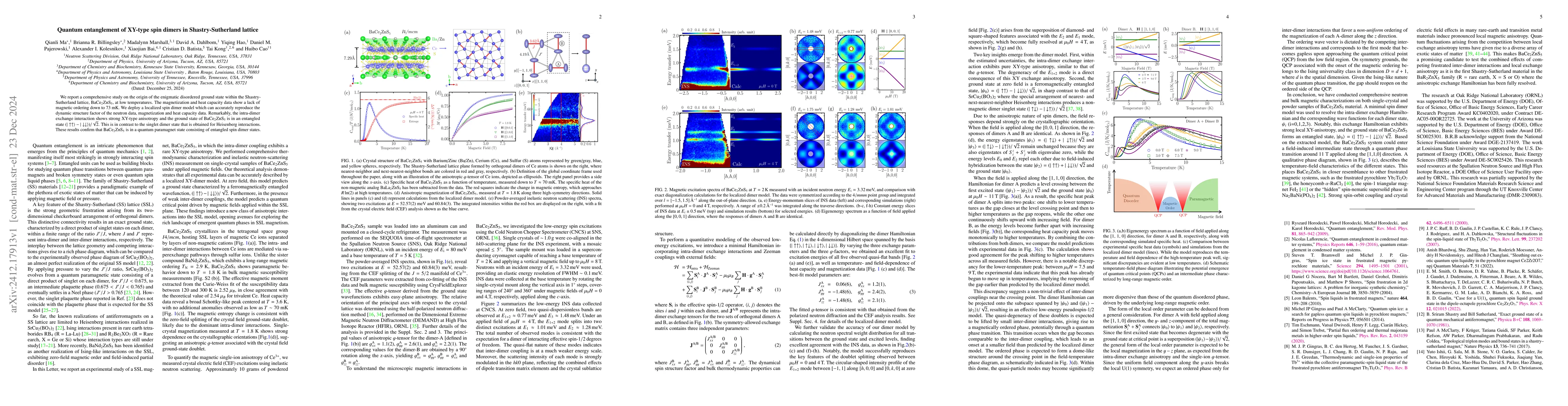 Thumbnail for Quantum entanglement of XY-type spin dimers in Shastry-Sutherland
  lattice