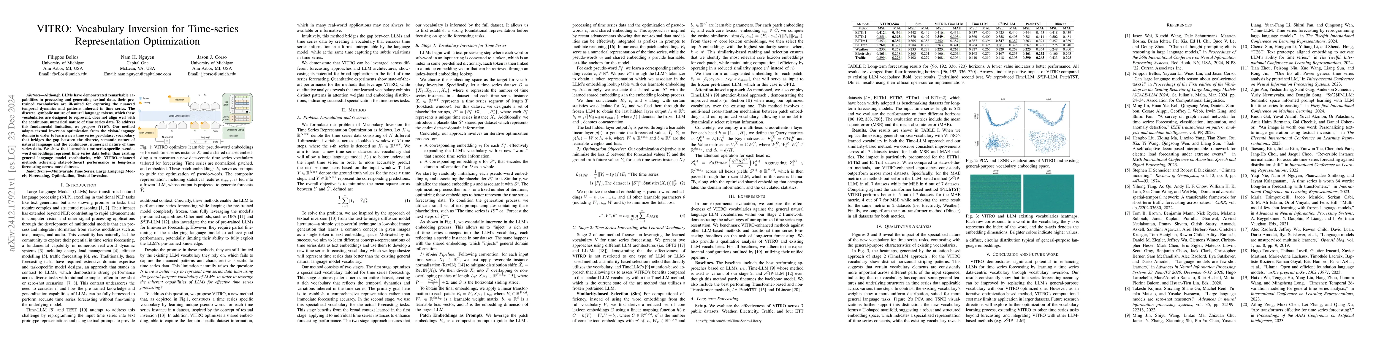 Thumbnail for VITRO: Vocabulary Inversion for Time-series Representation Optimization