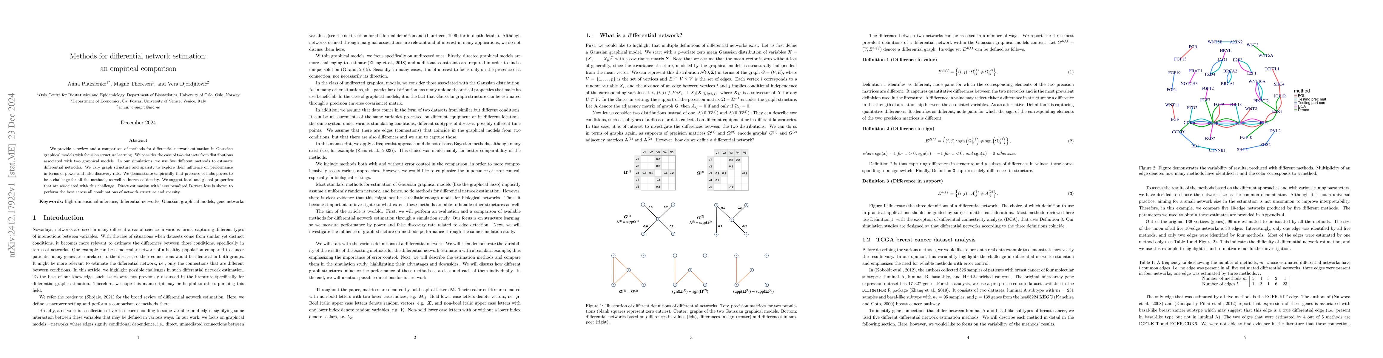 Thumbnail for Methods for differential network estimation: an empirical comparison