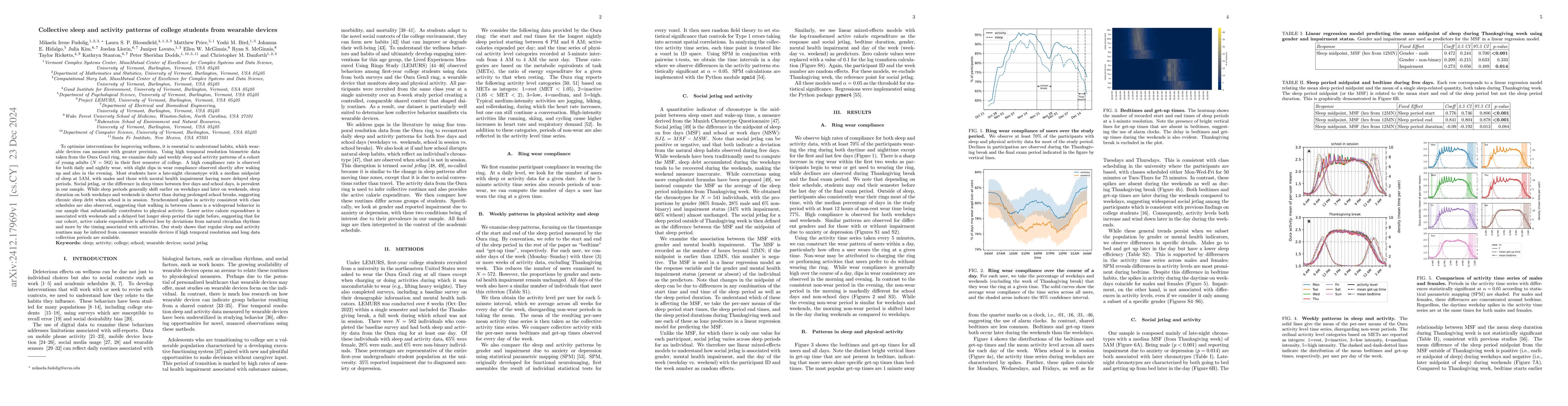 Thumbnail for Collective sleep and activity patterns of college students from wearable
  devices