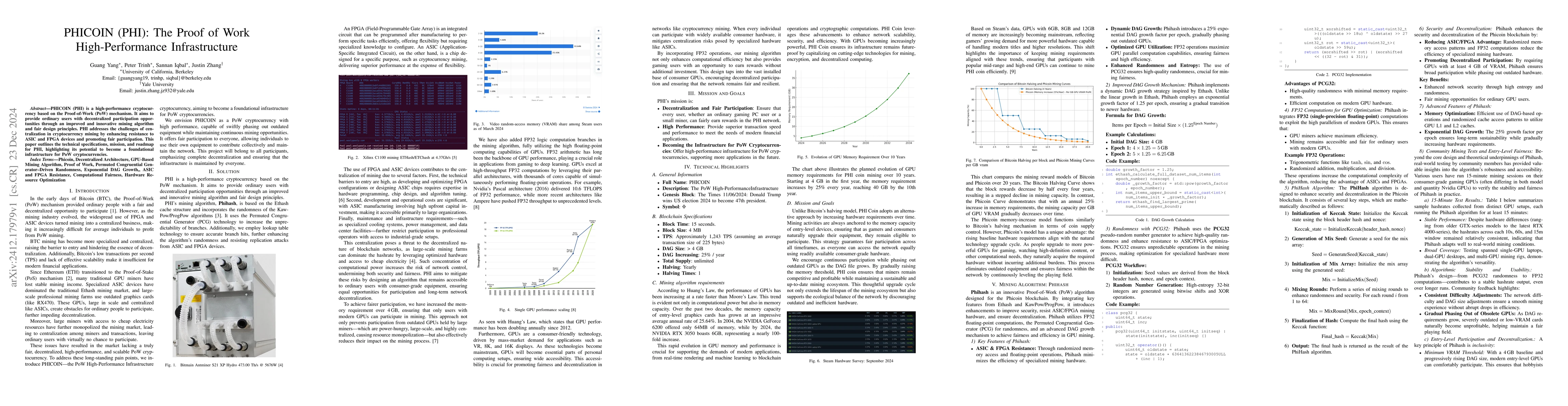 Thumbnail for PHICOIN (PHI): The Proof of Work High-Performance Infrastructure