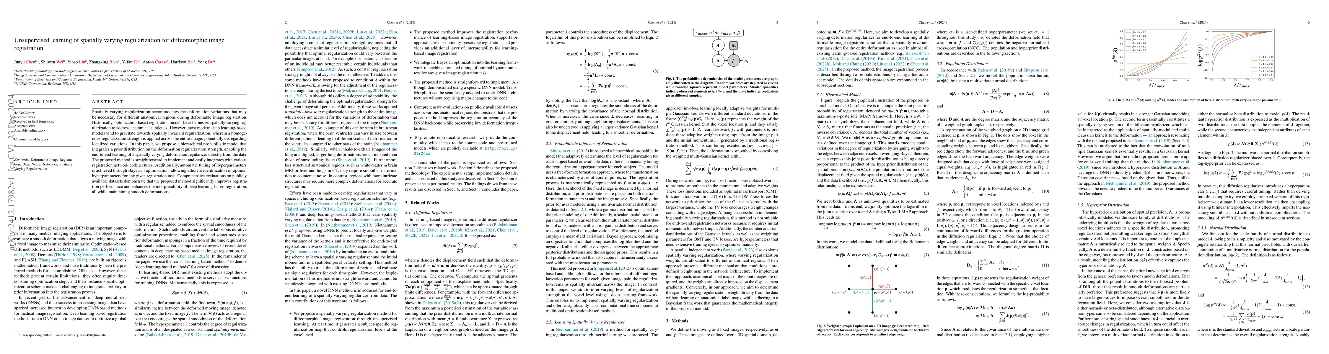 Thumbnail for Unsupervised learning of spatially varying regularization for
  diffeomorphic image registration