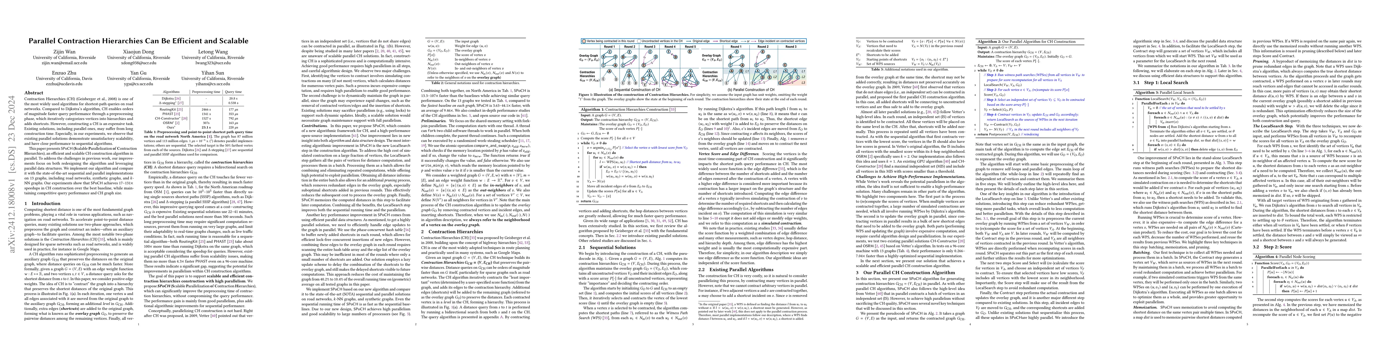 Thumbnail for Parallel Contraction Hierarchies Can Be Efficient and Scalable